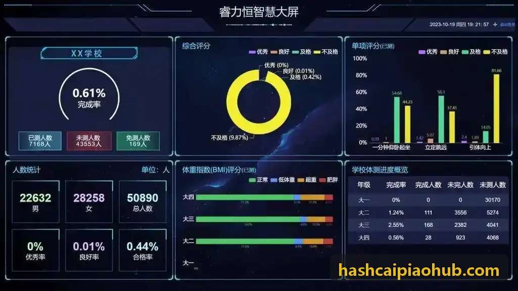 哈希彩票架构拓扑图